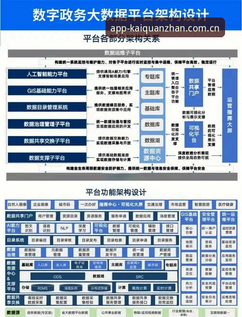 开全站登录平台主流联赛实用指南：数据整合与专属方案定制技巧