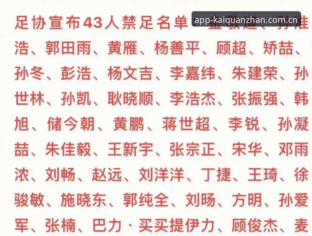 中国足协第三批禁足名单解读：开全站登录平台用户观赛体验提升指南