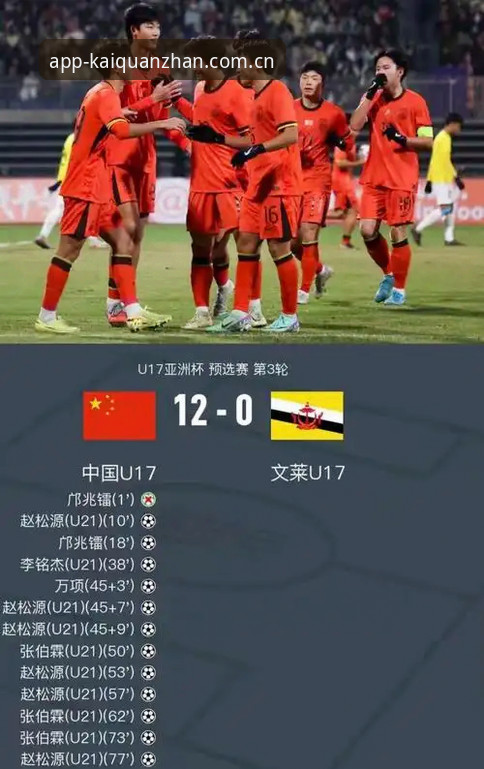 看球老手分享：如何用开全站登录平台追踪U17世界杯中国队的征程